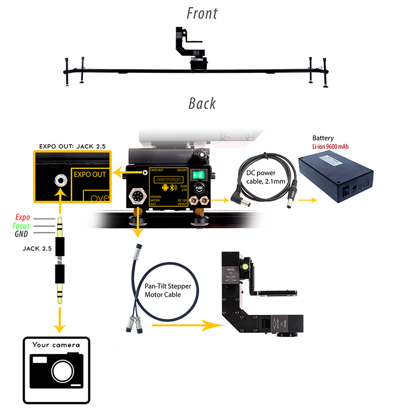 3 AXIS Motorized Camera Slider, Motion Control, BluetoothAndroid